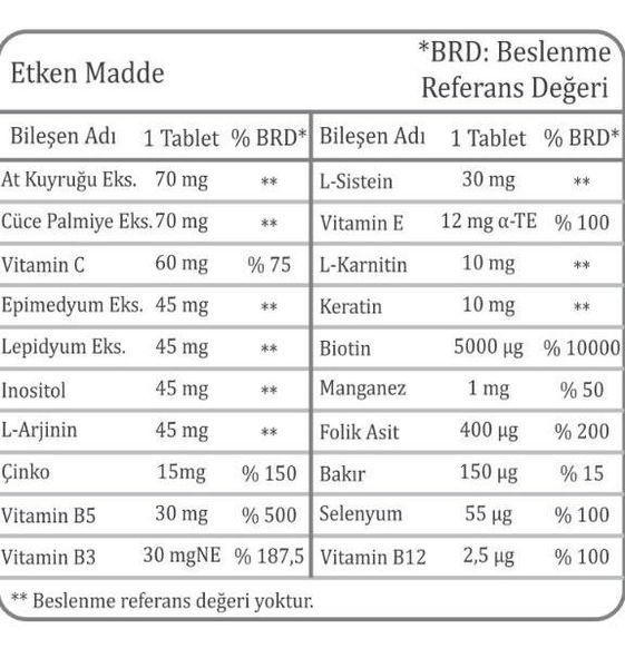 Biotin, Keratin 36 фото